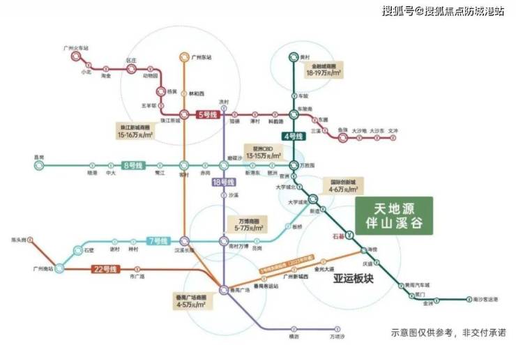 天地源伴山溪谷售楼部电话售楼中心首页网站楼盘详情24小时电话解析(图3)