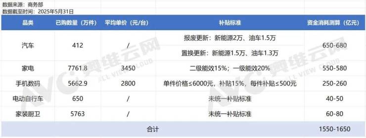 县委第一巡察组对于县夷易近政局党组巡察“转头看”及对于养老效率、慈善资金规画规模专项巡察使命规画会召开 宿松往事网