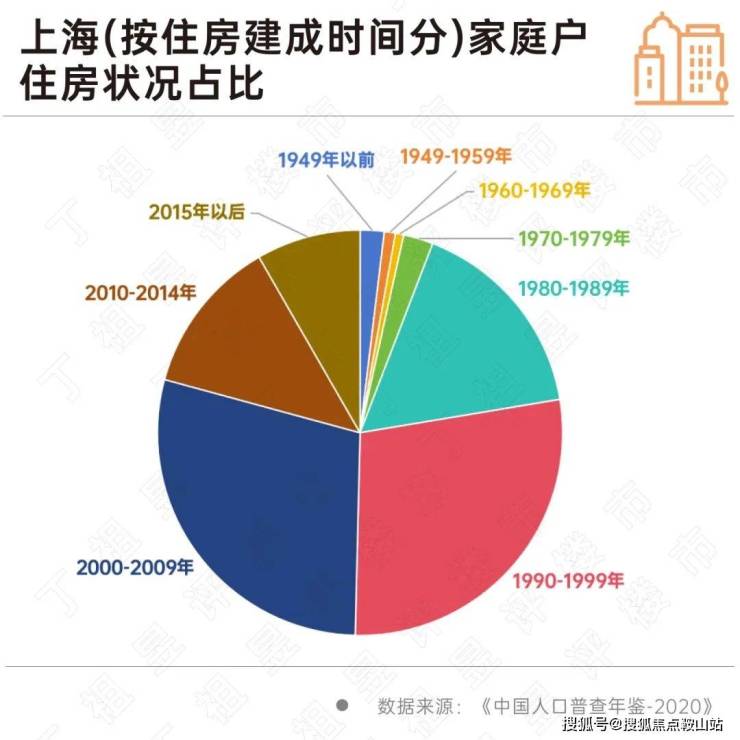 天博体育官方平台入口南天名苑-广州番禺(南天名苑)首页网站-最新房价+楼盘详情(图14)