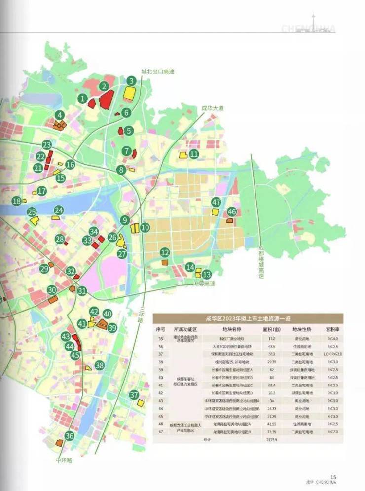 官宣,成华发布2023年供地计划!-成都搜狐焦点