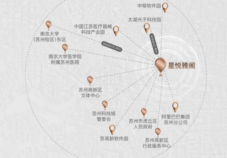 昆山苏州网站建设，专线接入点如何影响网站性能？