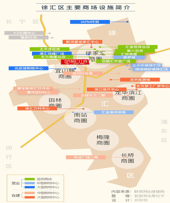 徐汇区(徐汇1199)首页网站丨首页头条