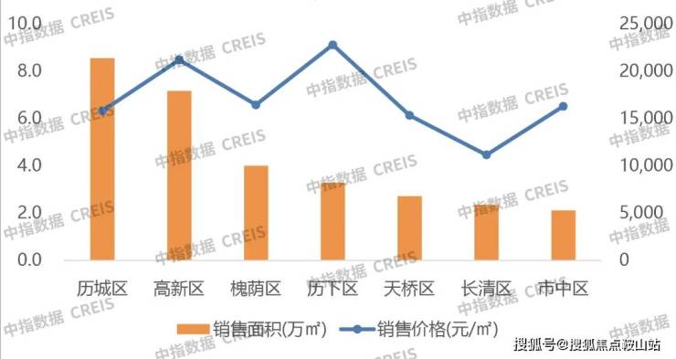 半岛BOB恒荣城市溪谷售楼处(城市溪谷售楼中心)首页网站_售楼处楼盘详情_房价_(图23)