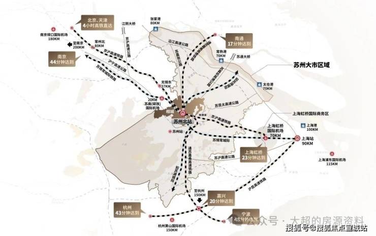 未来御湖境售利来老牌国际官网楼最新发布：龙湖未来御湖境售楼处楼盘评测最新价格户型配套