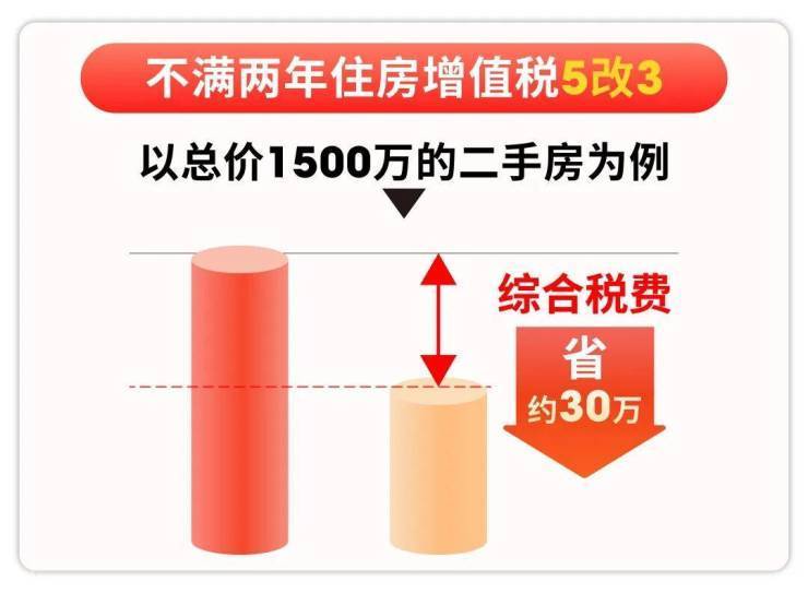 古北99官方售楼处电线营销中心欢迎您-楼盘详情最新价格-户型图-容积率-2026329售楼处(图2)