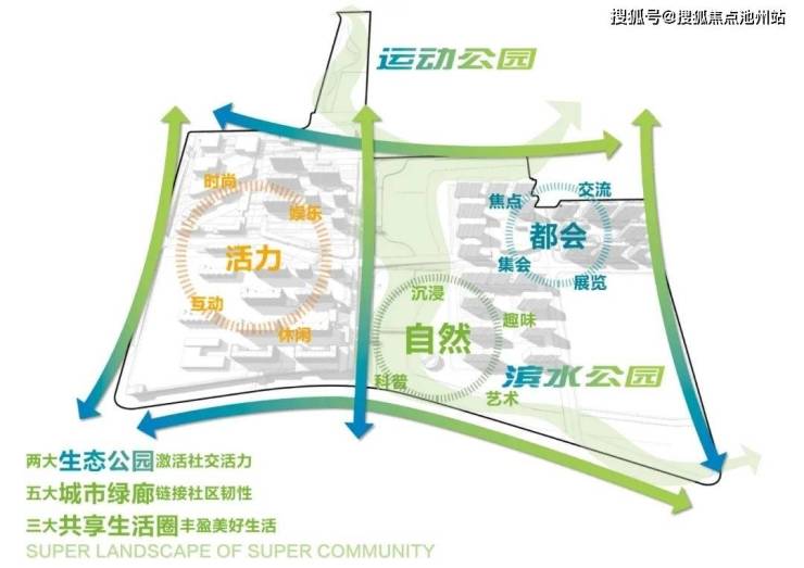 澳门人威尼斯官方网站上海保利光合上城售楼处电话售楼中心首页网站楼盘详情24小时电(图15)