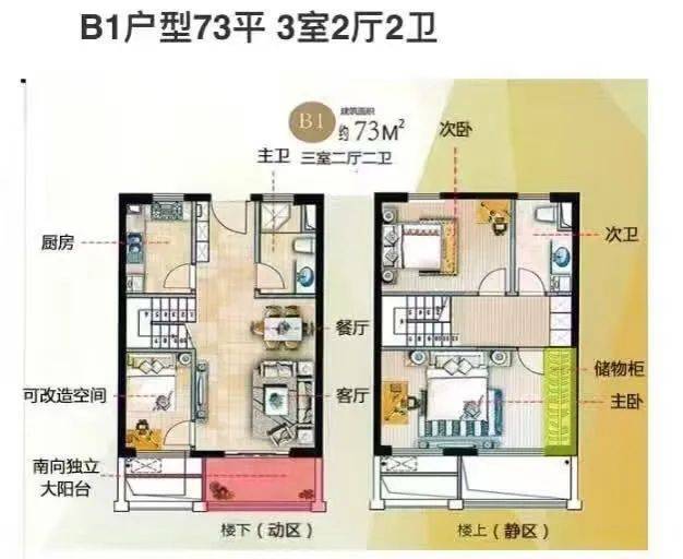 钰丰商都户型图图片