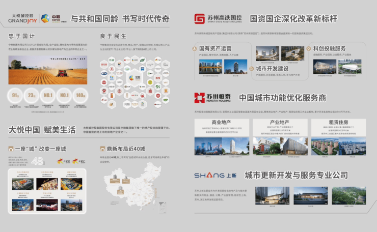 大悦繁华图2026年8月最新测评:苏州相城高铁新城大悦繁华图周边配套解析(图4)