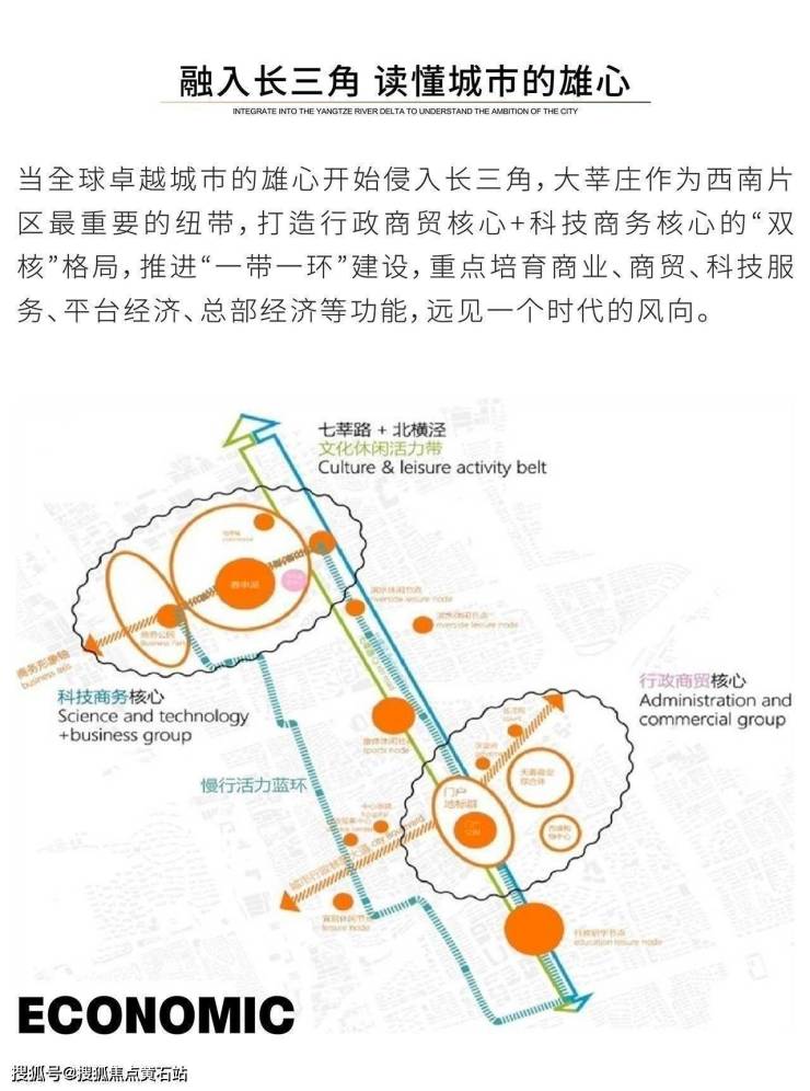 亚星游戏官网-www.yaxin222.com天宸国际社区 -楼盘网站_户型_康(图5)