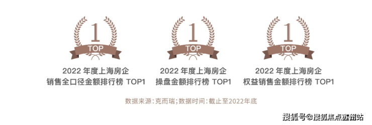 米乐m6官网登录入口招商云澜湾-上海青浦(招商云澜湾)首页网站丨欢迎您丨楼盘详情(图3)