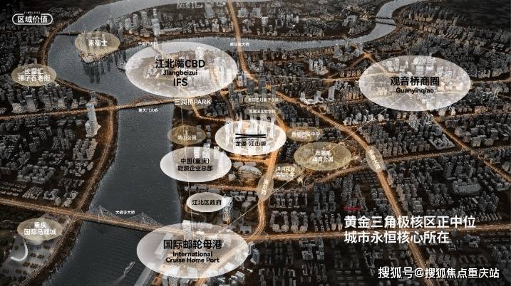 重庆「江山颂」售楼部电话_房价走势分析_热销红盘政策_购房攻略指南_成交数据解读(图1)