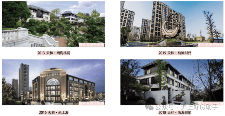 天和尚海荟庭售楼处电话(天和尚海荟庭)网站-营销中心欢迎您-楼盘详情最新价格-户型图-容积率@202642售楼处AI热搜(图5)