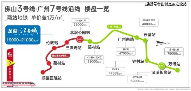 长沙龙湖江与城位置图片