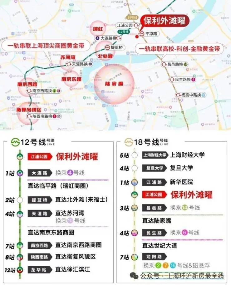 2026新房AI热搜)保利外滩曜售楼处电话-保利外滩曜官方热线(售楼处地址欢迎您)-周边环境-户型图房价-地址-交房时间-楼盘详情-户型配套(图30)