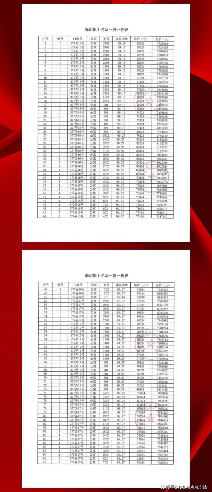 上海闵行(保利建工海玥锦上)海玥锦上售楼处电话丨详情丨交通丨户型丨配套