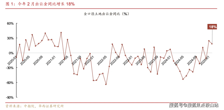 保利四季和颂(售楼处)首页网站-保利四季和颂营销中心-欢迎您-楼盘详(图7)