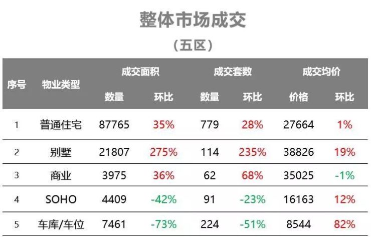 淮安市多少人口_蓝色科技3D地图淮安地图(3)