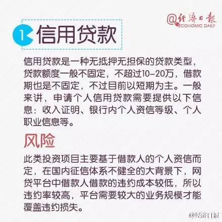 急用两万块钱最好办法(需要2万块钱急用怎么办)(图1)