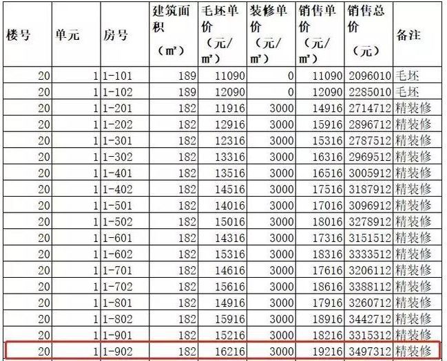 芜湖装潢公司的最新发展动态