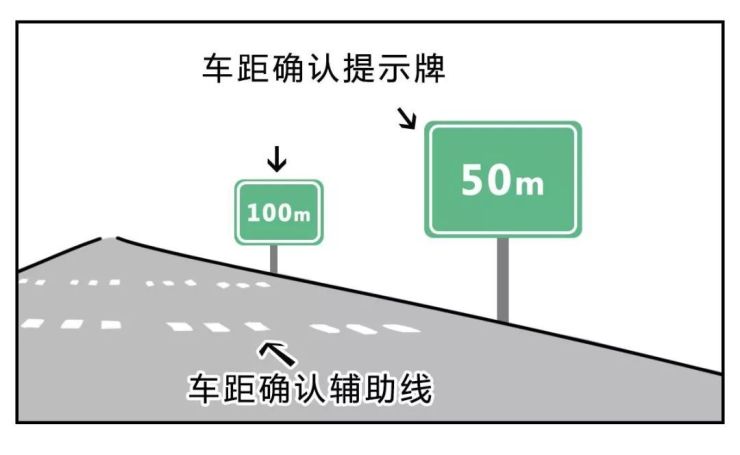 车道这样做十分危险大货车或者大客车在高速公路上发生事故的几率更高