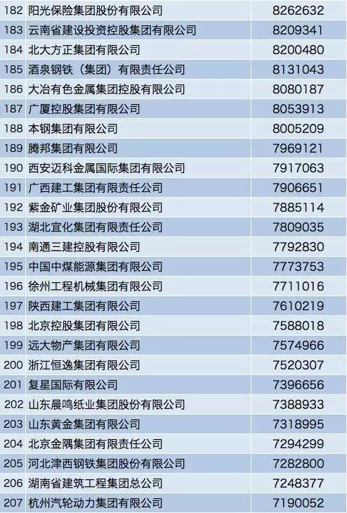 安徽省交控集团(安徽省交控集团公司班子成员)