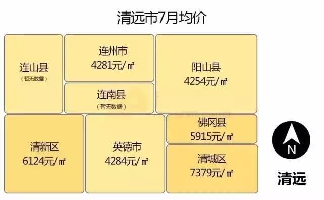 最新广东21城房价地图出炉!看看你还买得起哪里?