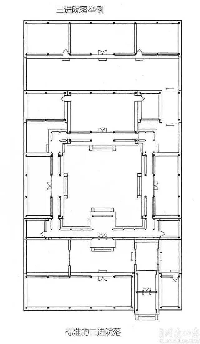 三进四合院平面图