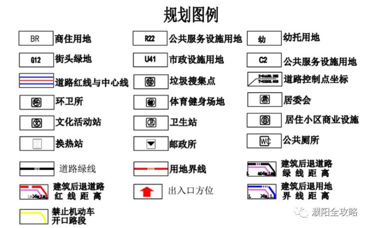 城市规划图例符号大全图片