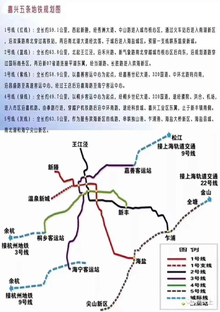 终于来了上海11号线无缝连通苏州9号线22号线对接嘉兴全面接轨上海一