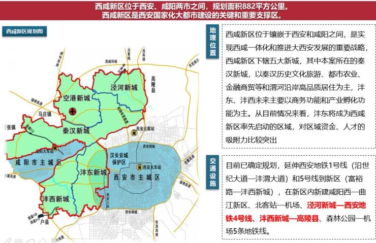 十年变迁,西咸楼市冰与火之歌-西安手机搜狐焦点