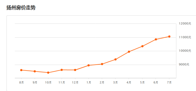 gdp增速_2017年江苏省gdp