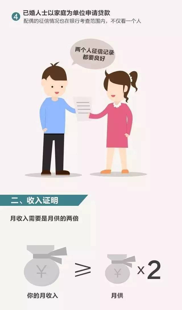 花桥房贷全面收紧!遭遇银行不放款怎么办?这四点务必注意