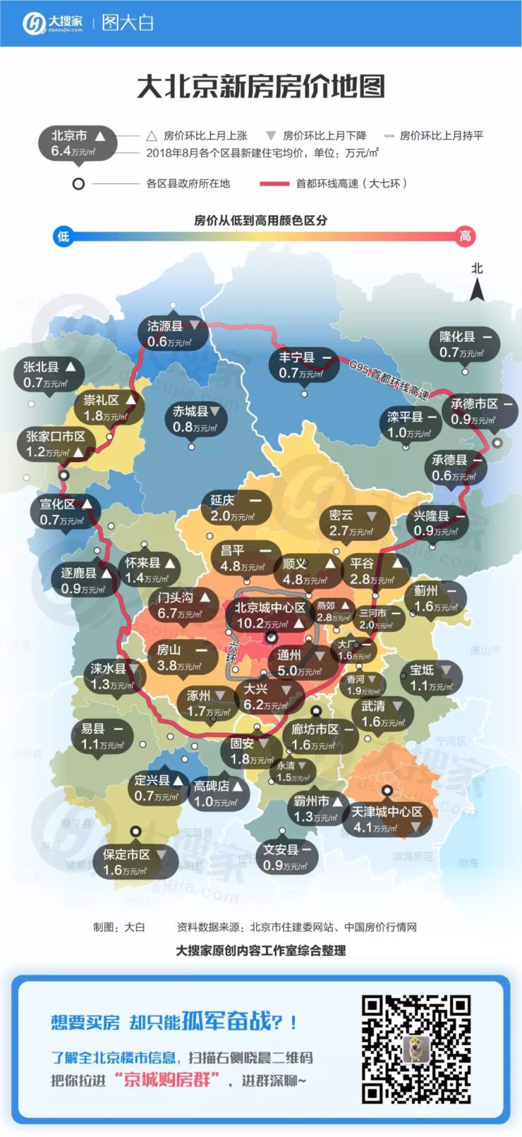 七环开通后 大北京新房房价地图出炉!