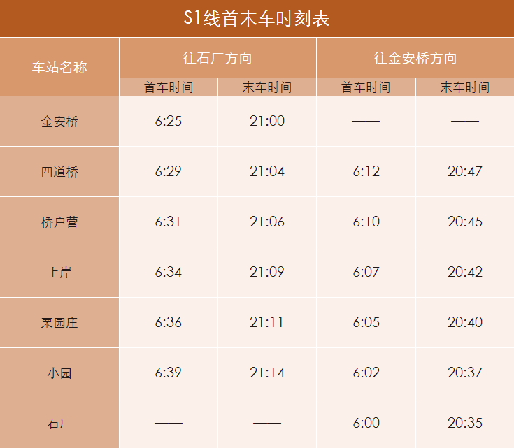 2018北京地鐵較新首末班車時間表沿線景點及如廁指南珍藏版