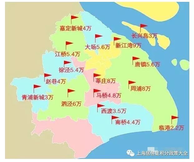 上海各區10年前後房價大對比靜安區狂漲近8萬