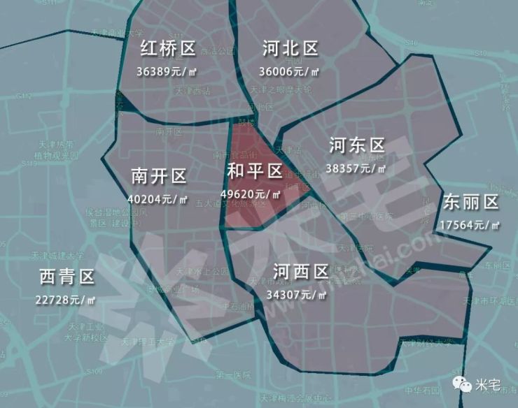 房价地图—7月30个热点城市房价以及房价变动-北京搜狐焦点