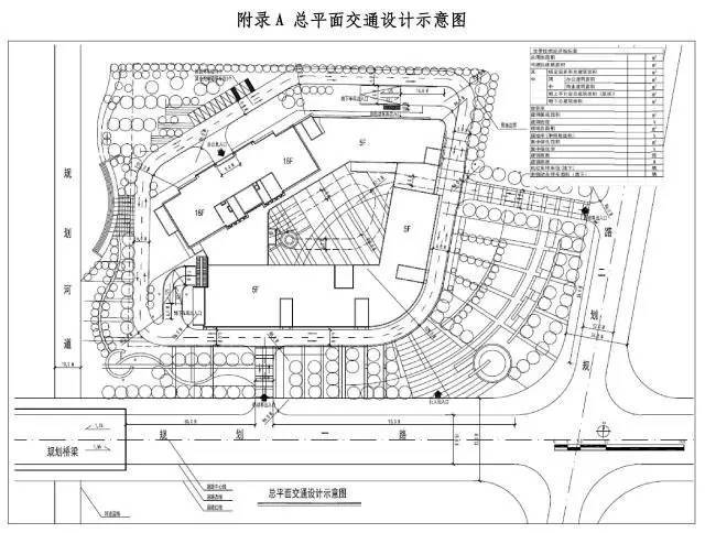 上海市建设项目基地出入口设置备考-上海搜狐