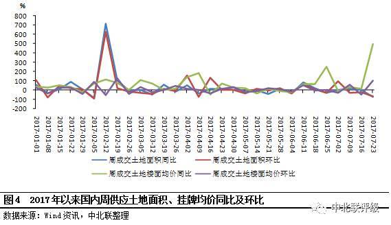 关于在人口净流入的大中城市加快_夜晚城市图片