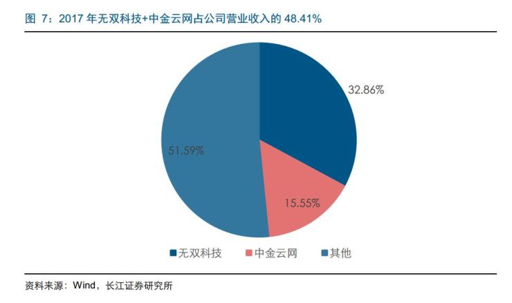 多家银行理财产品又陷“亏损门”(多家银行理财产品叫停或下调业绩比较基准，理财市场怎么了？)