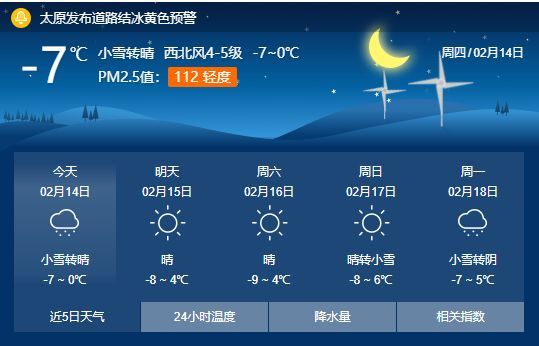 天氣預報太原這場雪下猛了多條高速封閉接下來還有6場雪