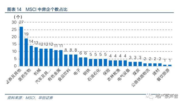 个人优势分析