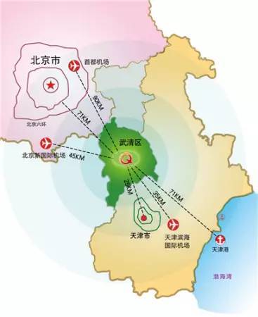 每周一答丨武清现在值得入手吗?房价到底降没降?