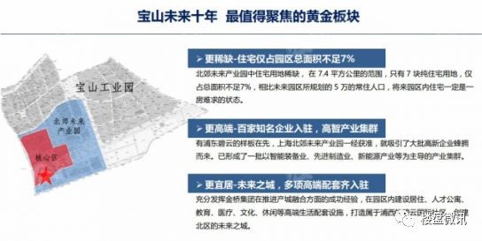 上海写字楼市场动态解析