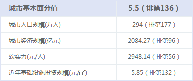 湖州人口增速_湖州地图