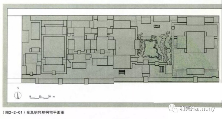 古建所謂三進三出的大宅子到底是怎麼個計量法