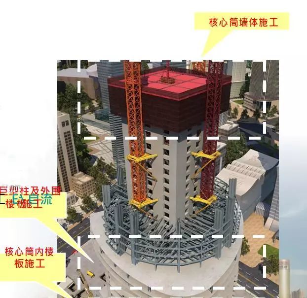 中国第一高楼—上海中心大厦,建筑造价148亿元!-上海搜狐焦点