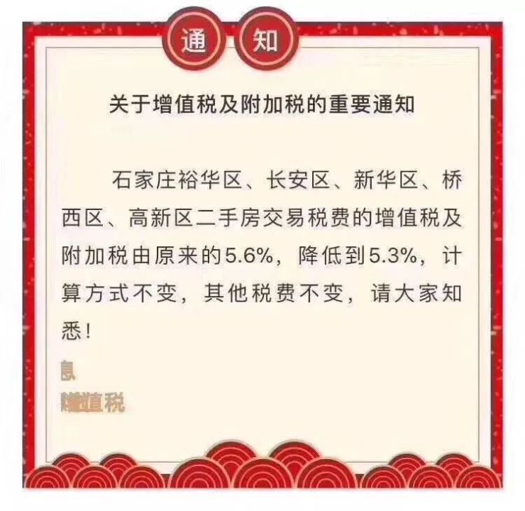 二手房买卖市场最新动态