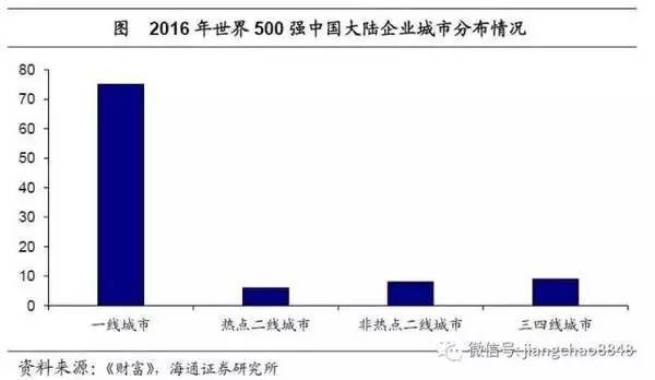 漳州职业技术学院_漳州人均收入(3)