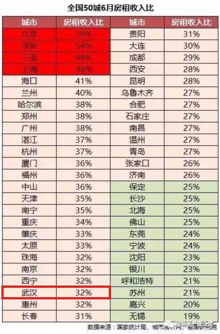 重庆市人均工资_重庆市地图(3)