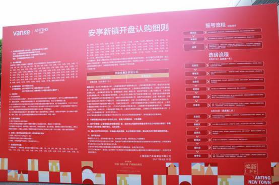 新政后上海首个商品住房销售摇号排序公证在市